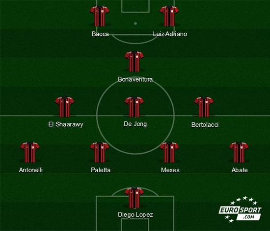 拜亚：C罗是所有人的榜样；大罗就像野兽各方面都远超常人（拜亚：C罗堪为众人楷模；大罗如猛兽般全方位超越常人）